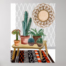 Search for cactus drawing posters Botanical