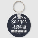 Search for retiring teacher key rings Retired