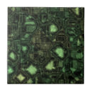 Search for computer imaging tiles Board