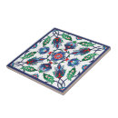 Search for turkish tiles Turkey