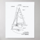 Search for rigging posters Vintage
