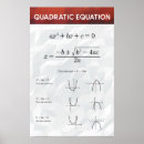 Search for quadrat posters Math