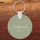 Search for sophisticated key rings Script