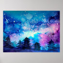 Search for atmosphere posters Cloud
