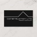 Search for property maintenance business cards Builder