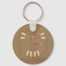 Search for extreme key rings Funny