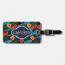 Search for macaw travel accessories Initials