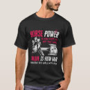 Search for torque clothing Power