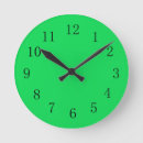 Search for bright clocks Lowpriced