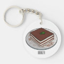 Search for flavour key rings Sweet