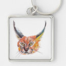 Search for lynx key rings Wildlife