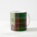 Search for baxter drinkware Scottish