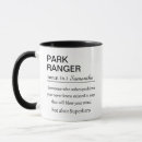 Search for ranger mugs Career