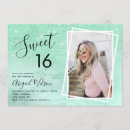 Search for mint birthday invitations Girly