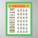 Search for guitar chord posters Learn
