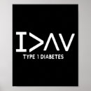 Search for diabetes art Diabetic