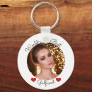 Search for expression rounded key rings For her