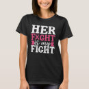 Search for this is my fight tshirts For her