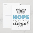 Search for try postcards Inspirational