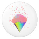 Search for ice cream knobs and pulls Kitchen