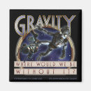 Search for gravity magnets Physics