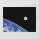 Search for moon postcards Orbiting