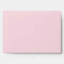 Search for polka dot envelopes Shower