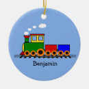 Search for railroad christmas tree decorations Engine