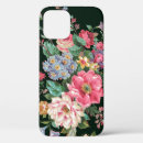 Search for popular iphone cases Botanical