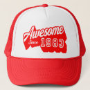 Search for fortieth hats 1983