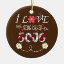 Search for maine coon gifts Vintage