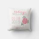 Search for baby pink cushions Floral