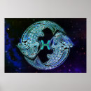 Search for pisces zodiac posters Constellation