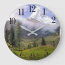 Search for swiss clocks Europe