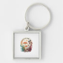 Search for meme key rings Frog