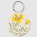 Search for french illustrator key rings Botany