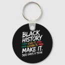 Search for trivia key rings Activism