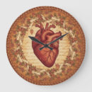 Search for anatomical heart art Floral
