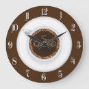 Search for coffee cup clocks Morning