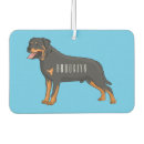 Search for police car accessories Dog