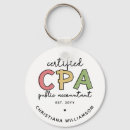 Search for accounting key rings Auditor