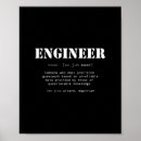 Search for maths posters Funny