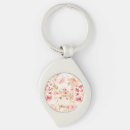 Search for spring bloom key rings Blooming