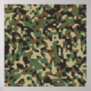Search for camo posters Texture