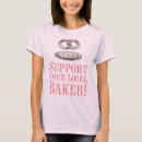 Search for cake baking clothing Bread