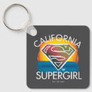 Search for graphic square key rings Super hero