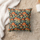 Search for mushroom cushions Watercolor