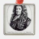 Search for english christmas tree decorations Male