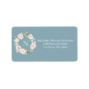 Search for pastel blue wedding stickers Watercolor