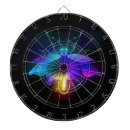 Search for neon dartboards Glow